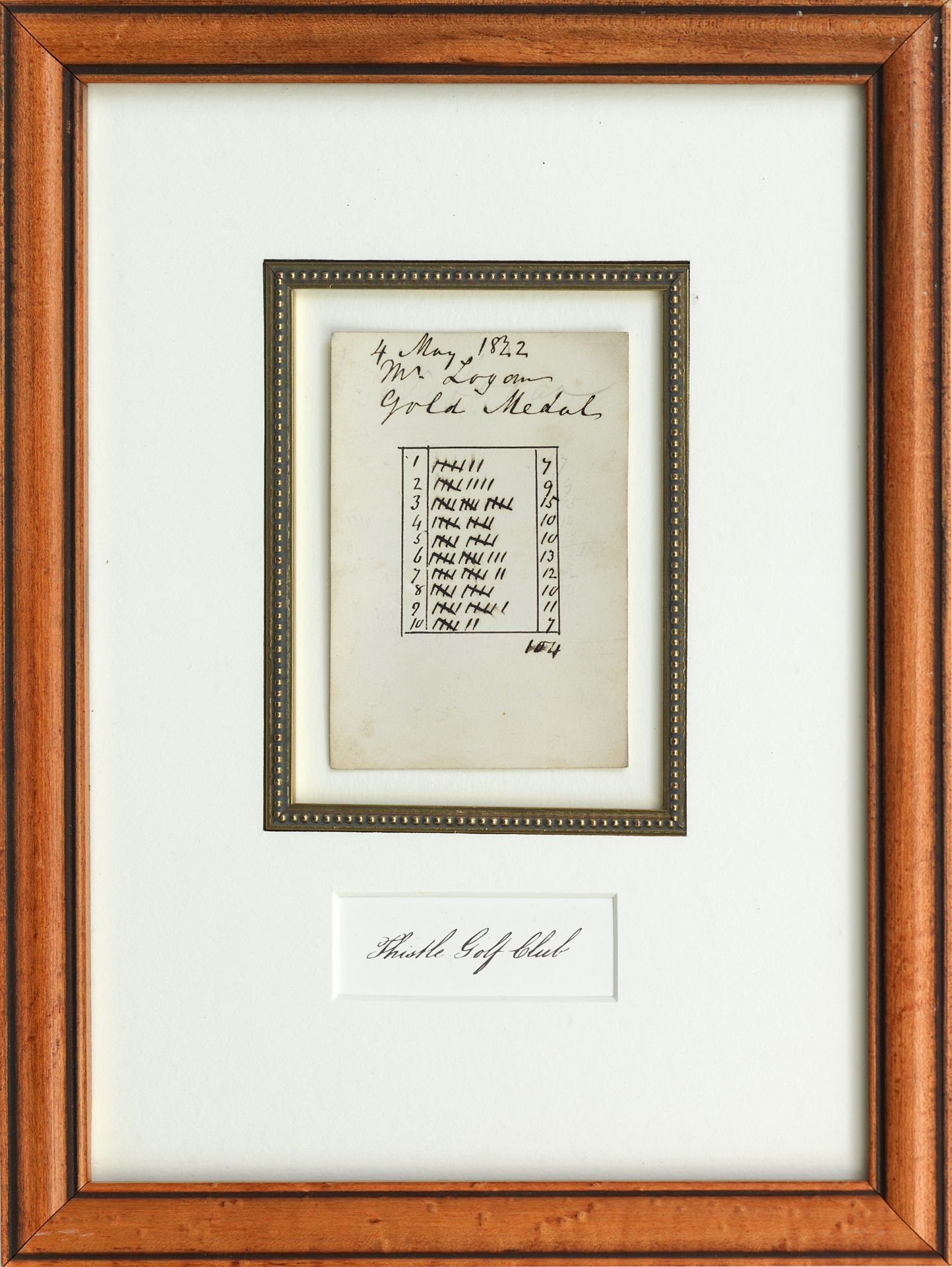A LEITH THISTLE GOLF CLUB GOLD MEDAL SCORECARD DATED 4 MAY 1822
