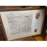 The last word framed print. Bill's match notes WALES V SCOTLAND. Measures 55x72cm