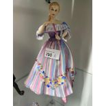 Royal Doulton Figurine 'Adornment' [The Gentle Arts] [L.E 547 of 750]