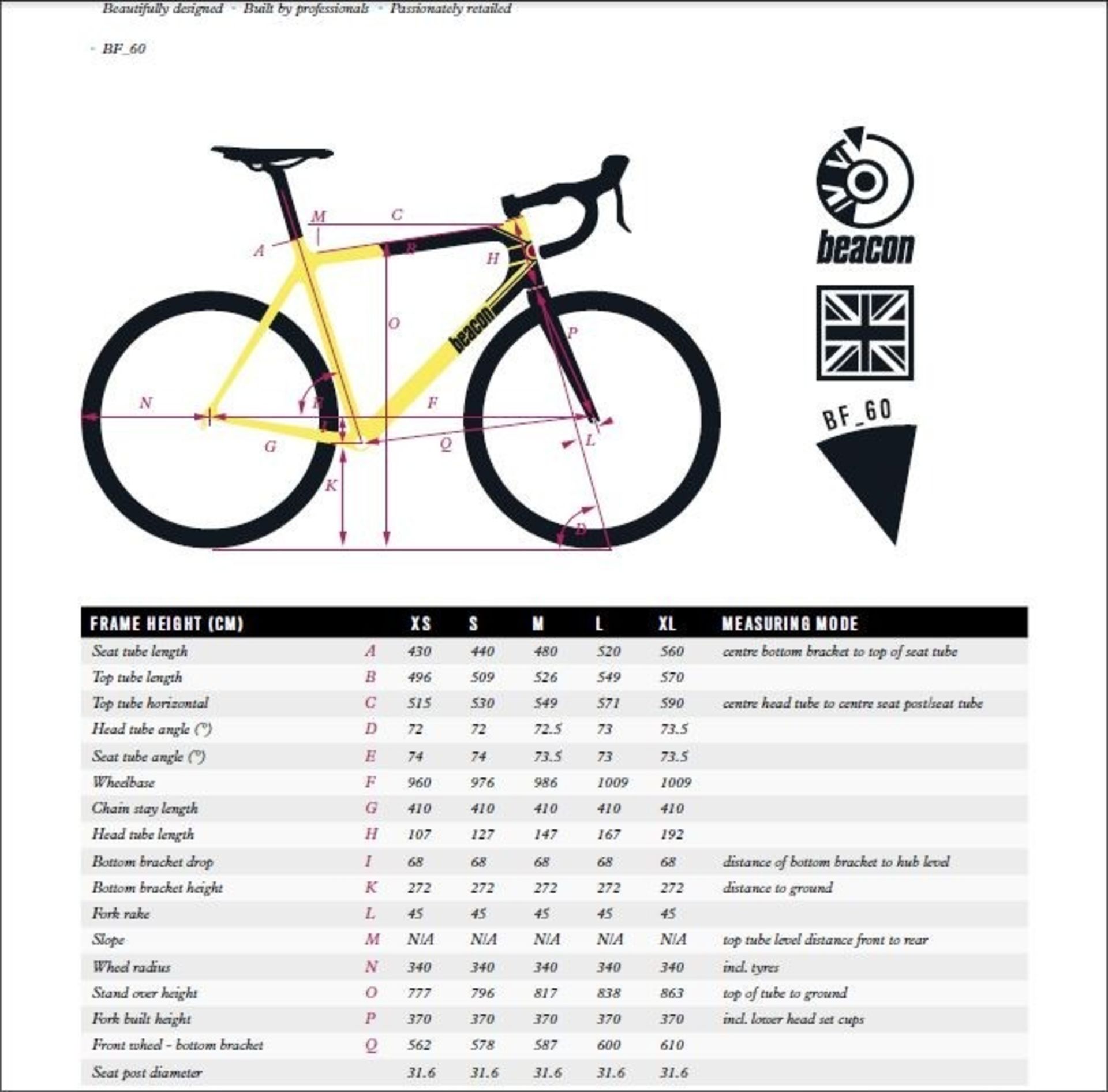 1 x Beacon Model BF-60, Size 520, Carbon Fibre Bike Frame in White & Red . - Image 3 of 3