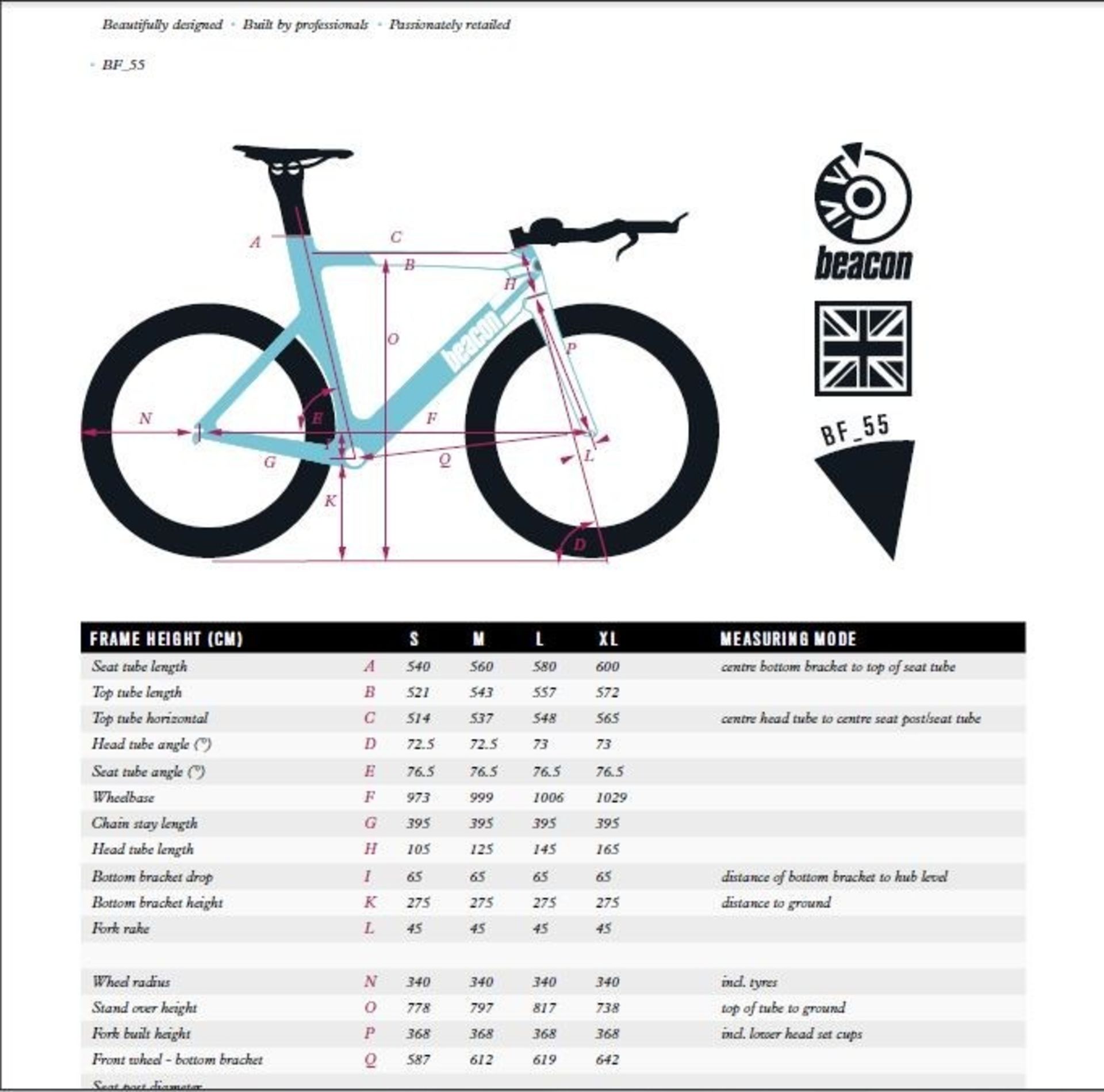 1 x Beacon Model BF-55, Size 580, Carbon Fibre Bike Frame in Blue & White. - Image 3 of 3