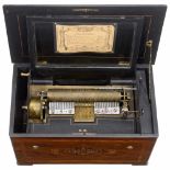 Flûtes Voix Célestes Musical Box by Bremond, c. 1880No. 44404, playing eight popular and operatic