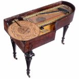 Orpheus Mechanical Piano, c. 1900Model no. 18, serial no. 178100, hand-cranked, for Ariston