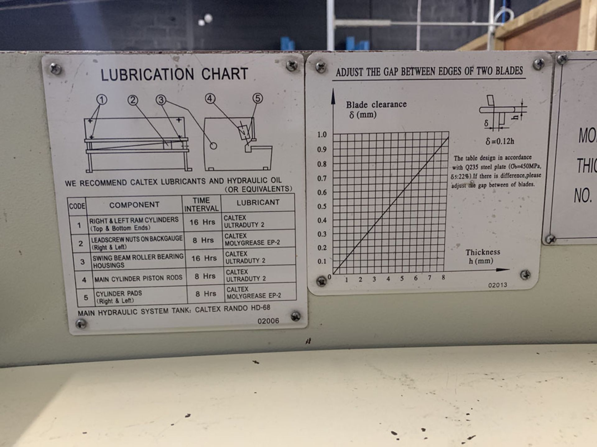 CARTER Model QC12 K-6 x 3200 Hydraulic Sheet Metal Guillotine. - Image 7 of 8