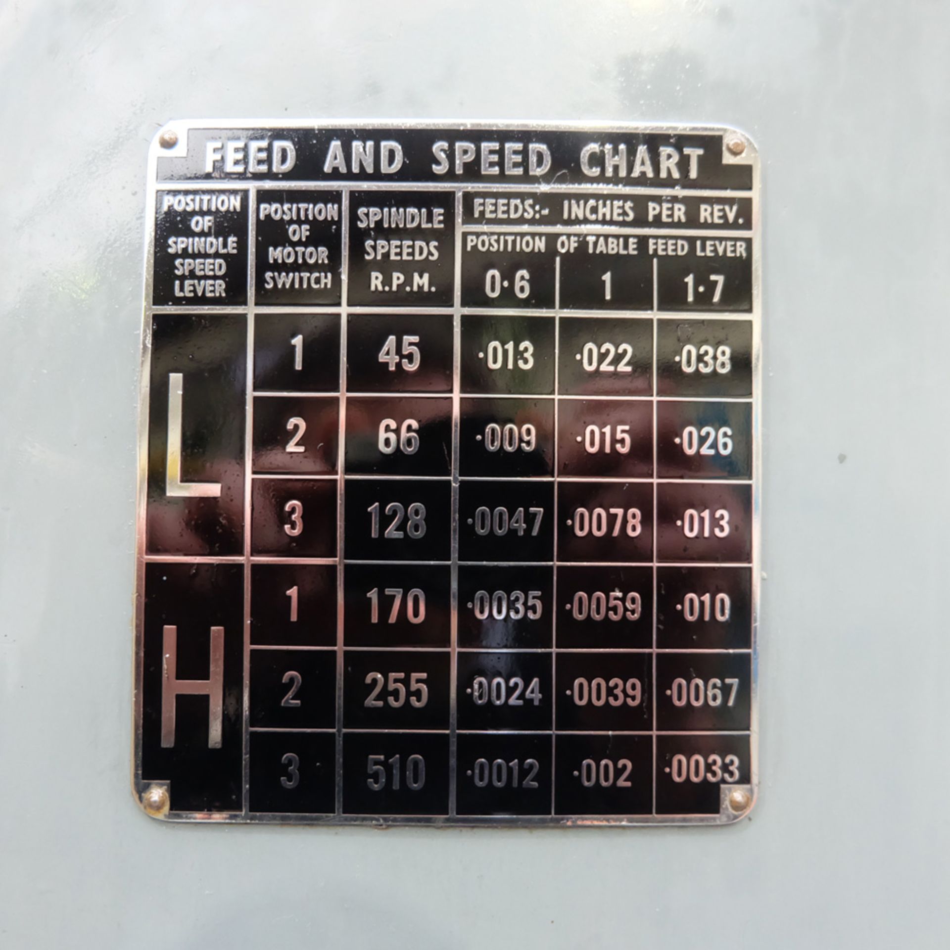 Kearns S Type Facing Chuck Model Horizontal Boring Machine. Facing Chuck Capacity 8". - Image 10 of 18