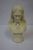 Antique Marble Bust of Milton, inscribed Milton to reverse, raised on a socle base, 38cm high