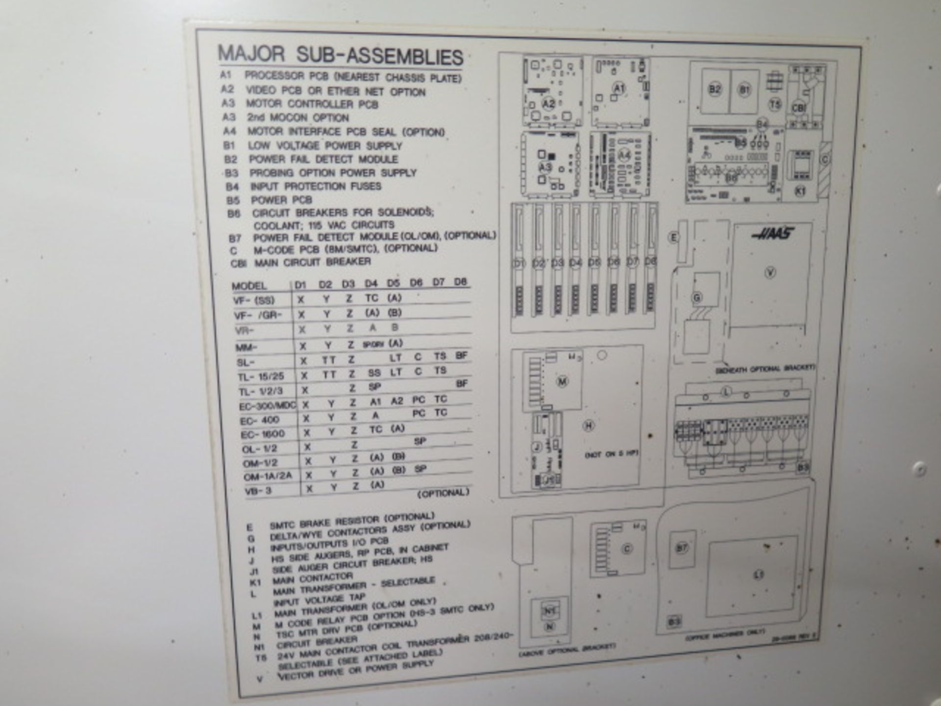 2006 Haas VF-2B 4-Axis CNC Vertical Machining Center s/n 1050360 w/ Haas Controls, Hand Wheel, 24- - Image 25 of 26