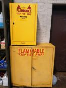 (2) Flammable Liquid Storage Units