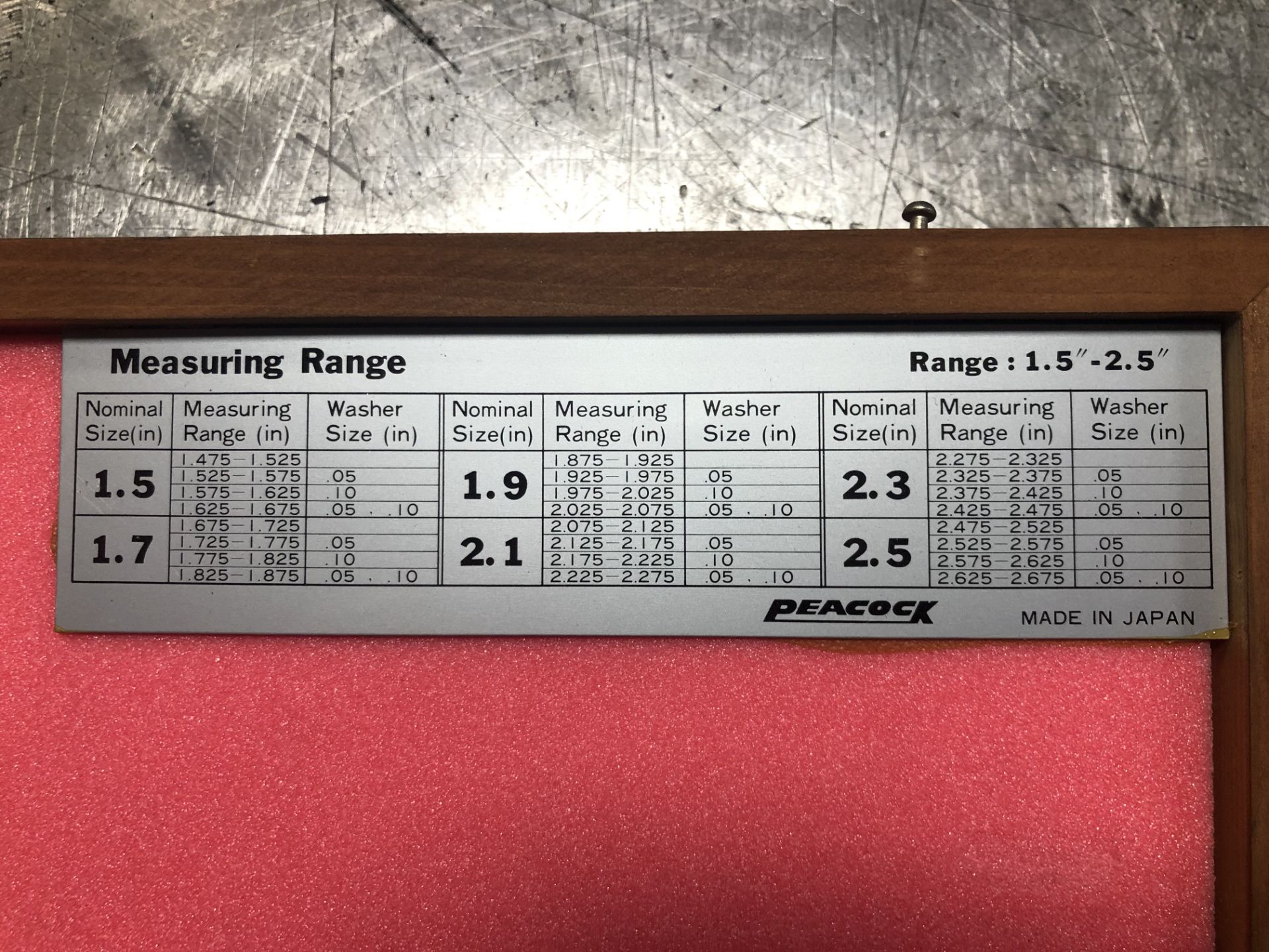 Peacock Dial Bore Gage Set, 15-2.5" with .0001" Indicator - Image 5 of 6