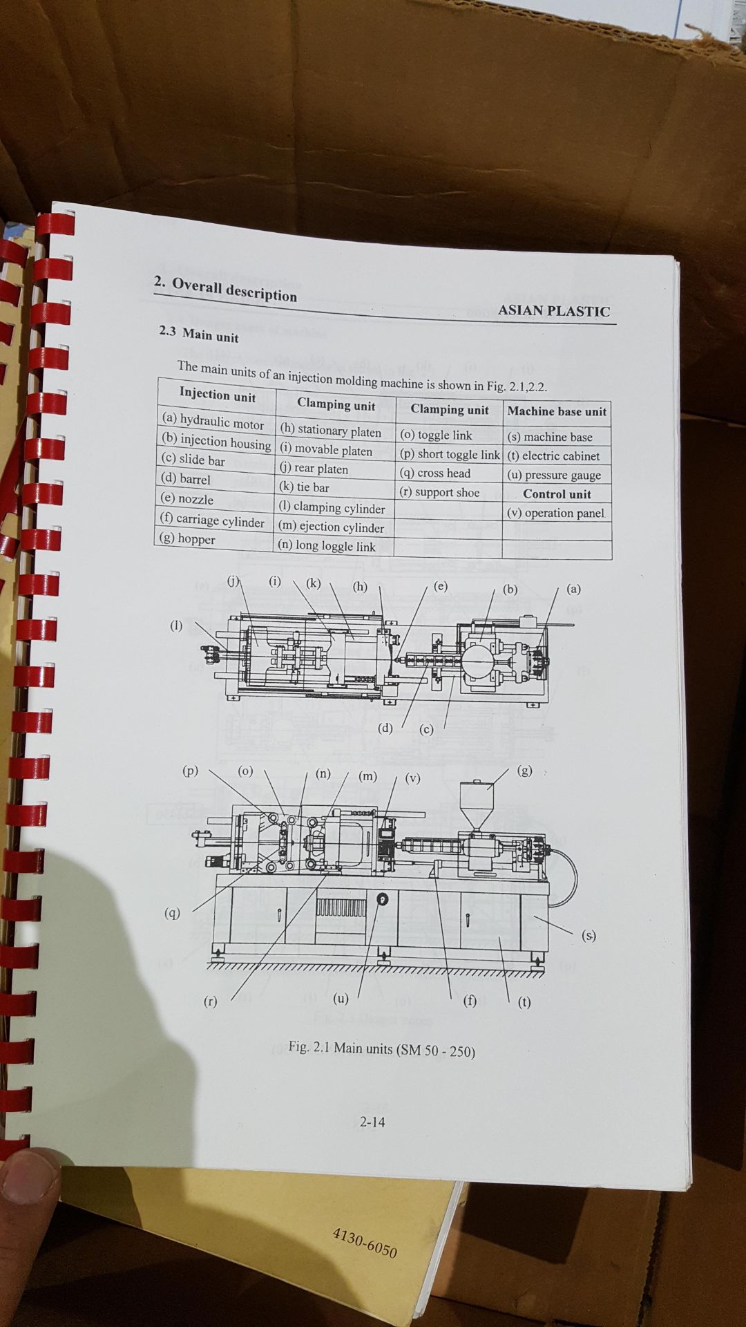 ASIAN PLASTIC MACHINERY CO Injection Molding Machine, Model SM450 (ref maq.1), Distance between bars - Image 3 of 4