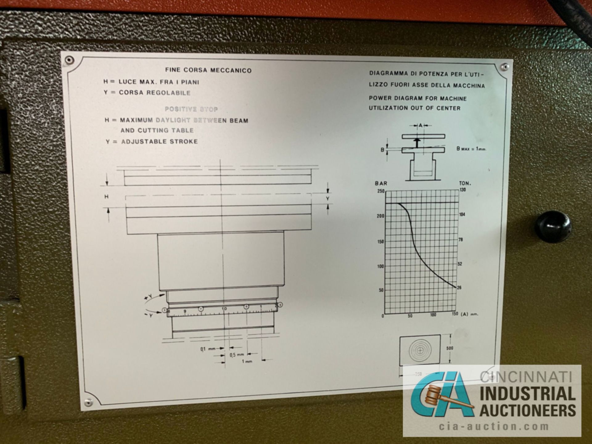 13.5 TON ATOM MODEL PT2001 SHUTTLE TABLE DIE CUTTING PRESS; S/N 25P690007, 24" X 30" CUTTING AREA, - Image 5 of 9