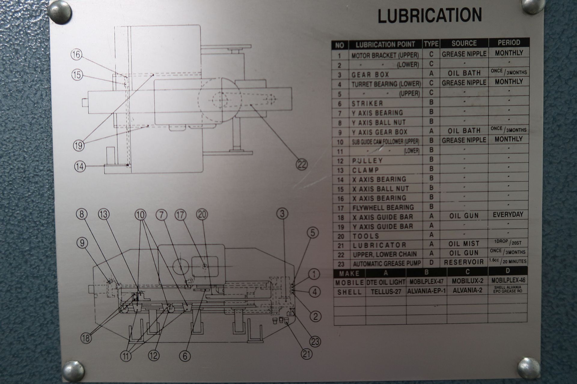 50 TON AMADA MODEL COMA 50-60-72 CNC TURRET PUNCH; S/N C67213, 60" THROAT, 56-STATION TURRET, - Image 30 of 38