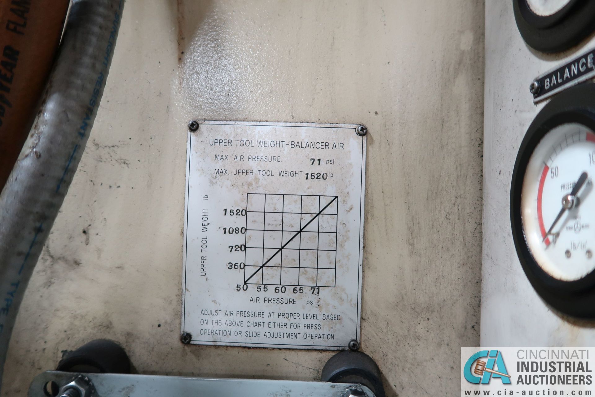 165 TON AIDA MODEL NC1-150 (2) SINGLE CRANK GAP FRAME PRESS; S/N 10215-8294 - Image 7 of 19