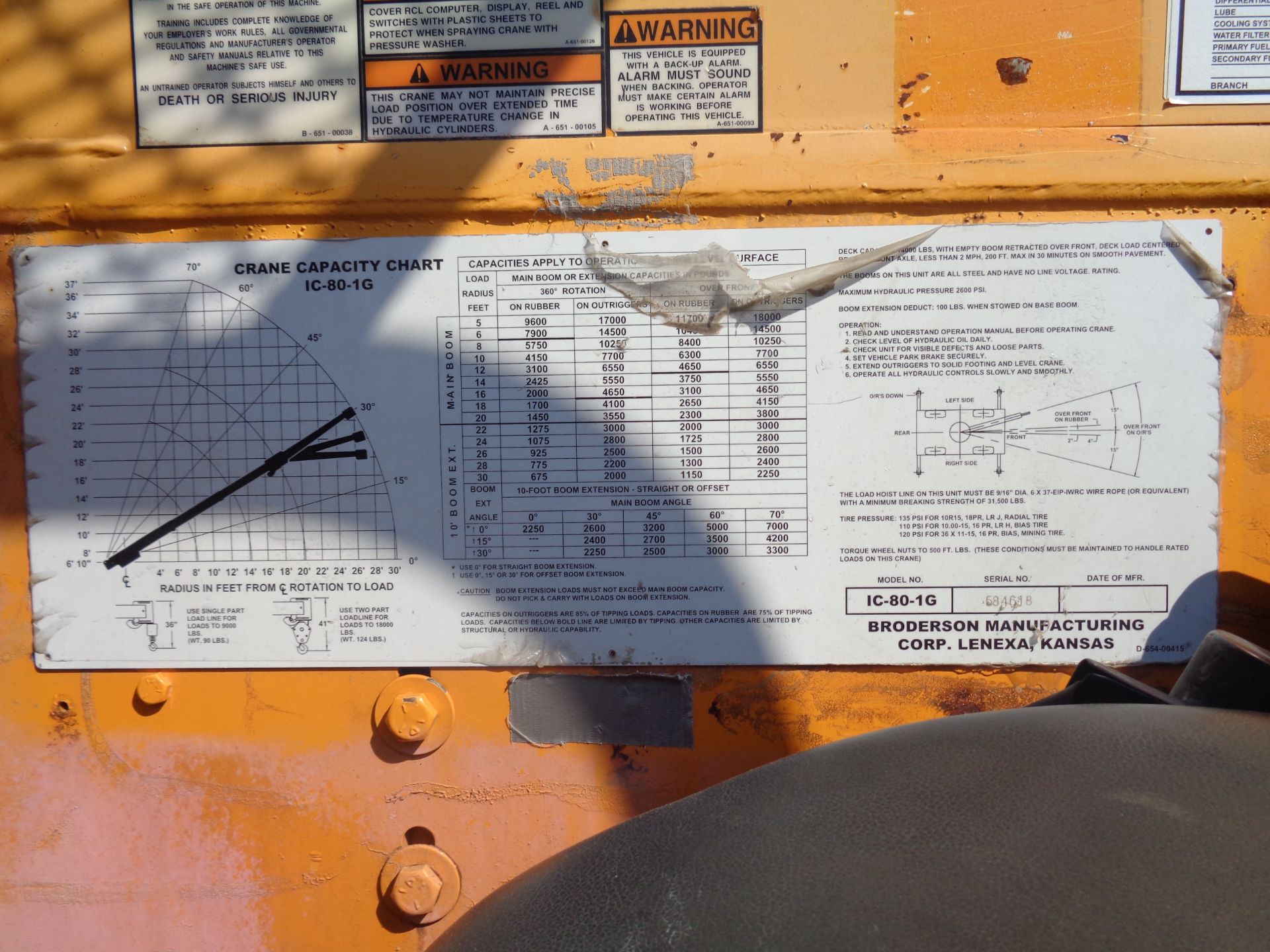 2007 Broderson IC-80-1G 17,000lb Carry Deck Hydraulic Crane - Image 12 of 13