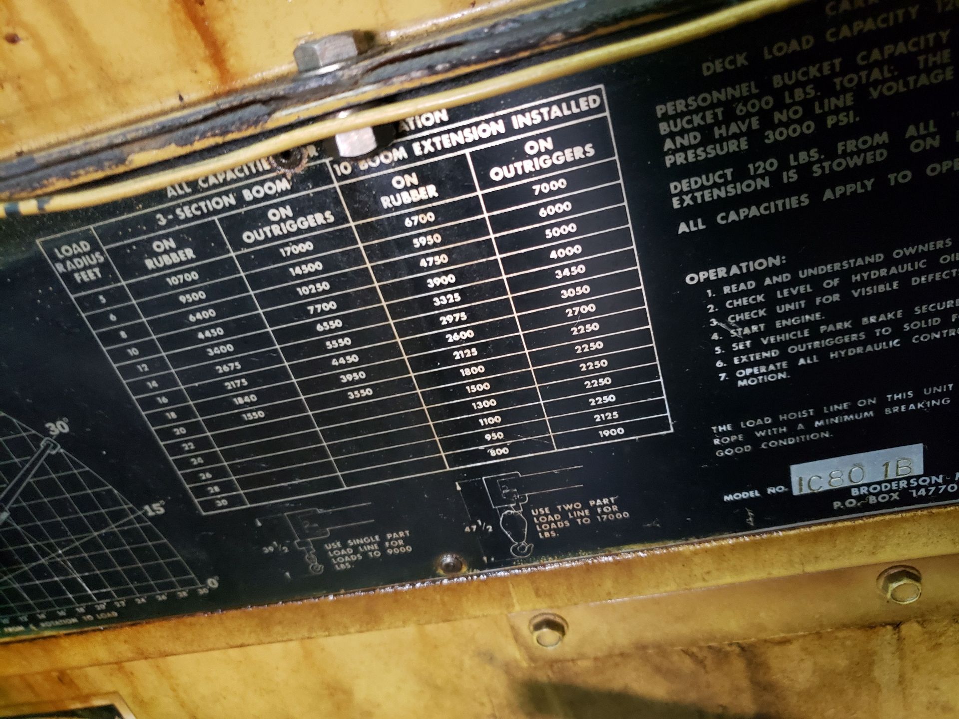 BRODERSON 10 TON ROUGH TERRAIN CRANE MODEL IC80 1B, SN 1092984587 HOURS, DIESEL MODEL IC80 1B, SN - Image 6 of 7