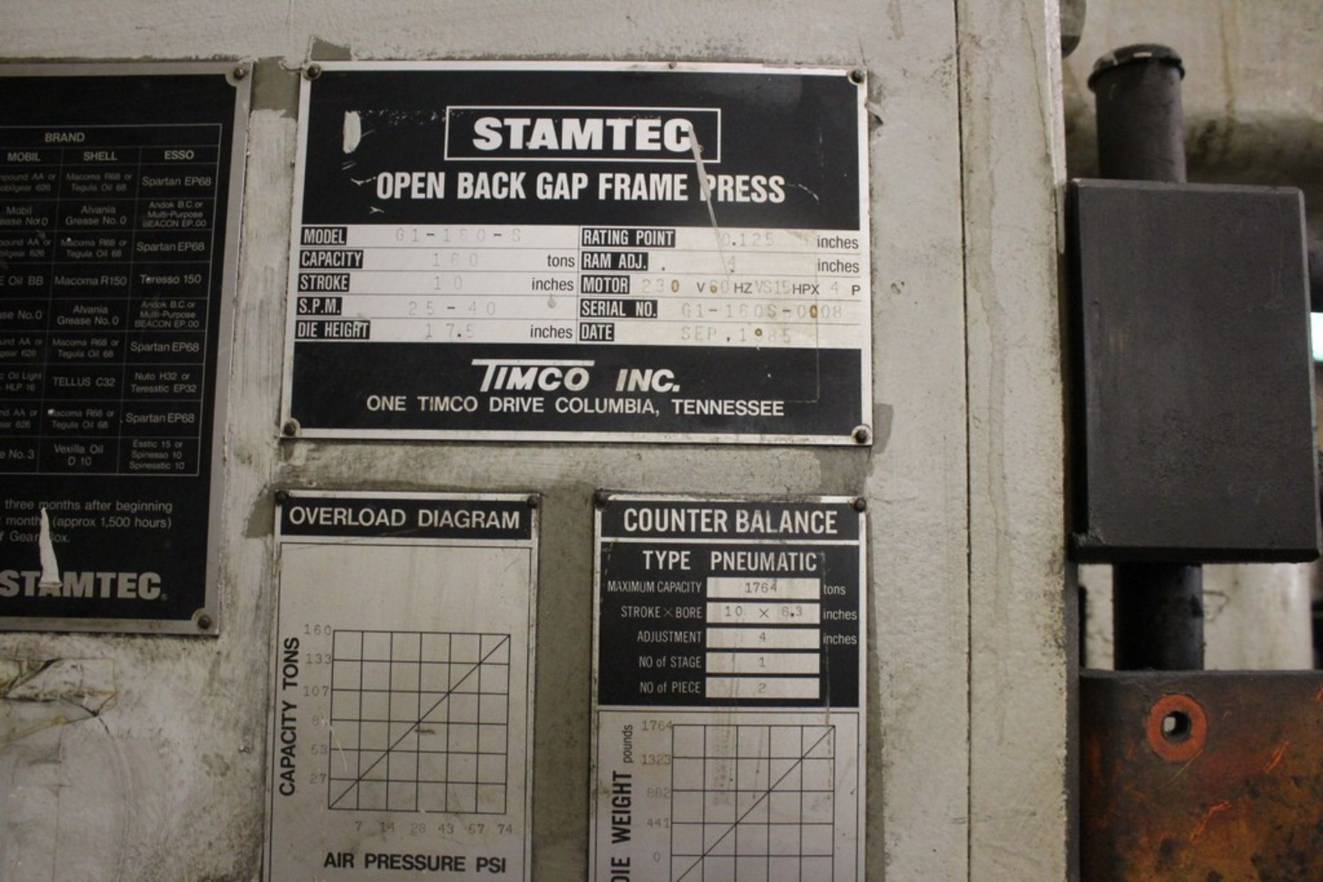 STAMTEC 160 TON MODEL G1-160-S GAP FRAME PRESS, S/N G1-160S-0008 (NEW 1985), 10” STROKE, 17.5” - Image 5 of 11