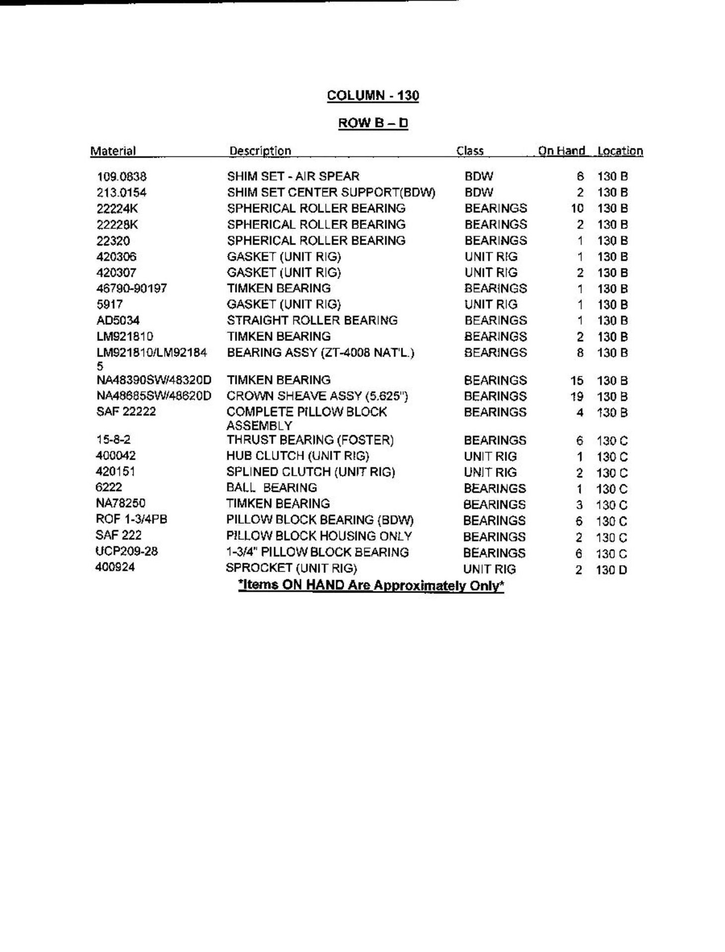 Lot of (87) TIMKEN & Misc Bearings - Image 4 of 4