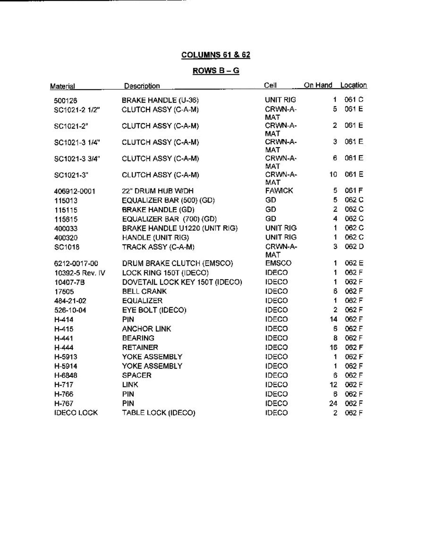 Lot of (156) UNIT RIG, CONTINENTAL EMSCO, GARDNER DENVER & IDECO Drwwks & Crown-O-Matic Components - Image 4 of 4