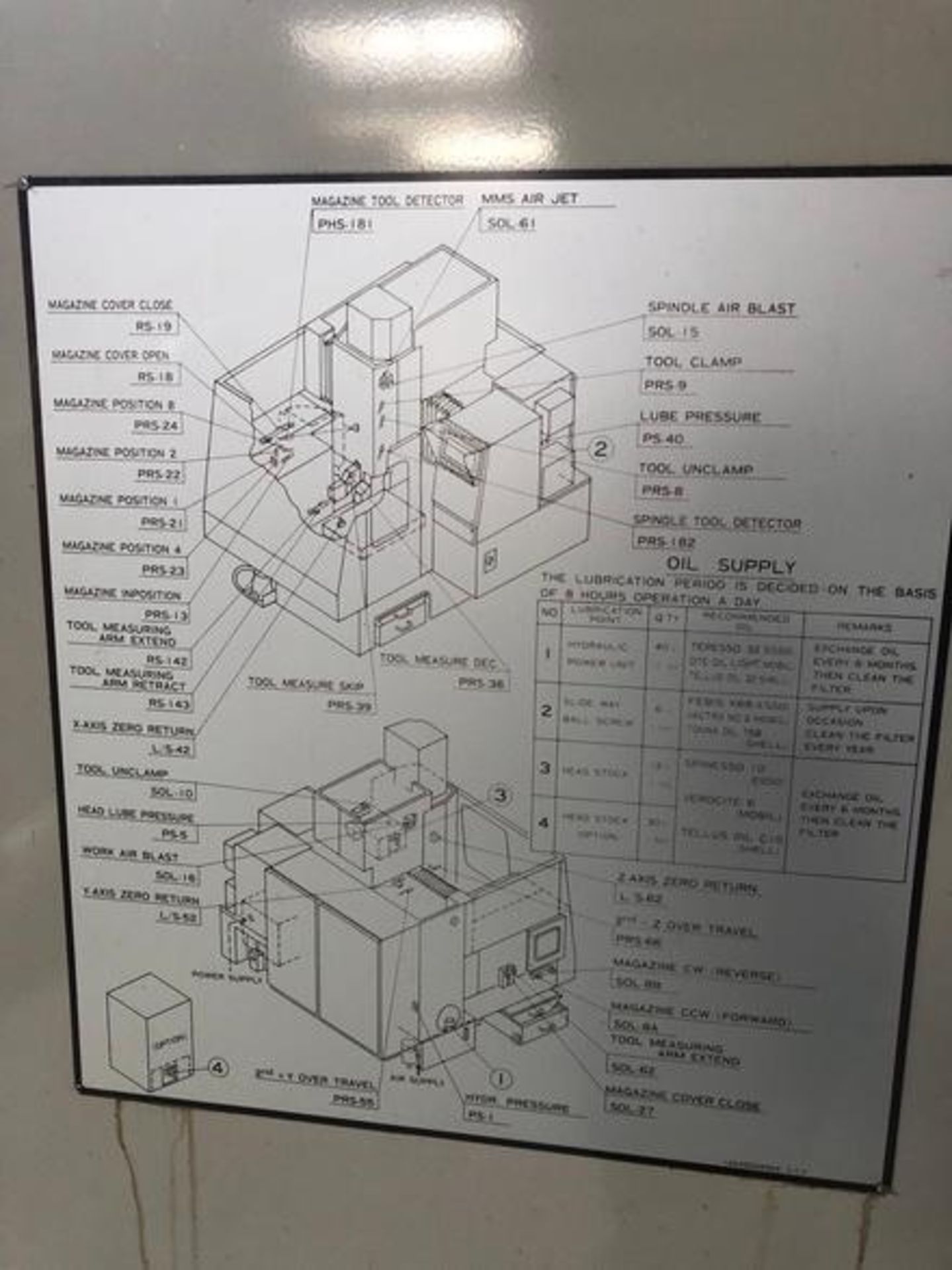 Mazak Model: VQC-15/40 CNC Vertical Machining Center S/N: 66110, 16"x35", 16-Position ATC, Yuasa 4th - Image 18 of 30