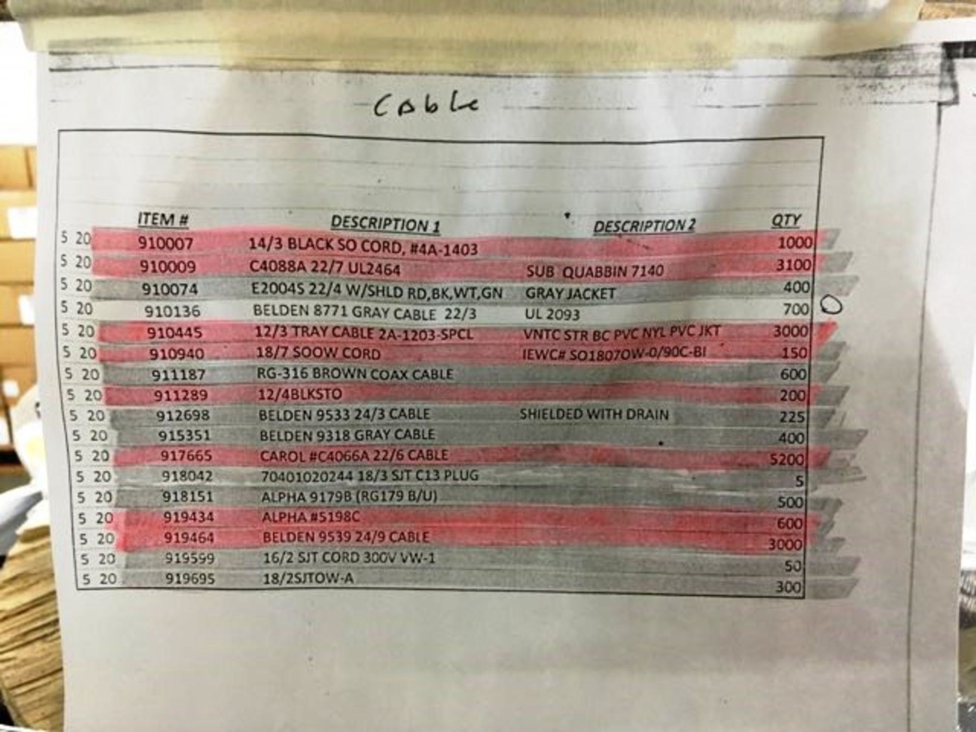 $106,932.85 new cost of raw & finished assorted misc. wire goods inventory see pictures