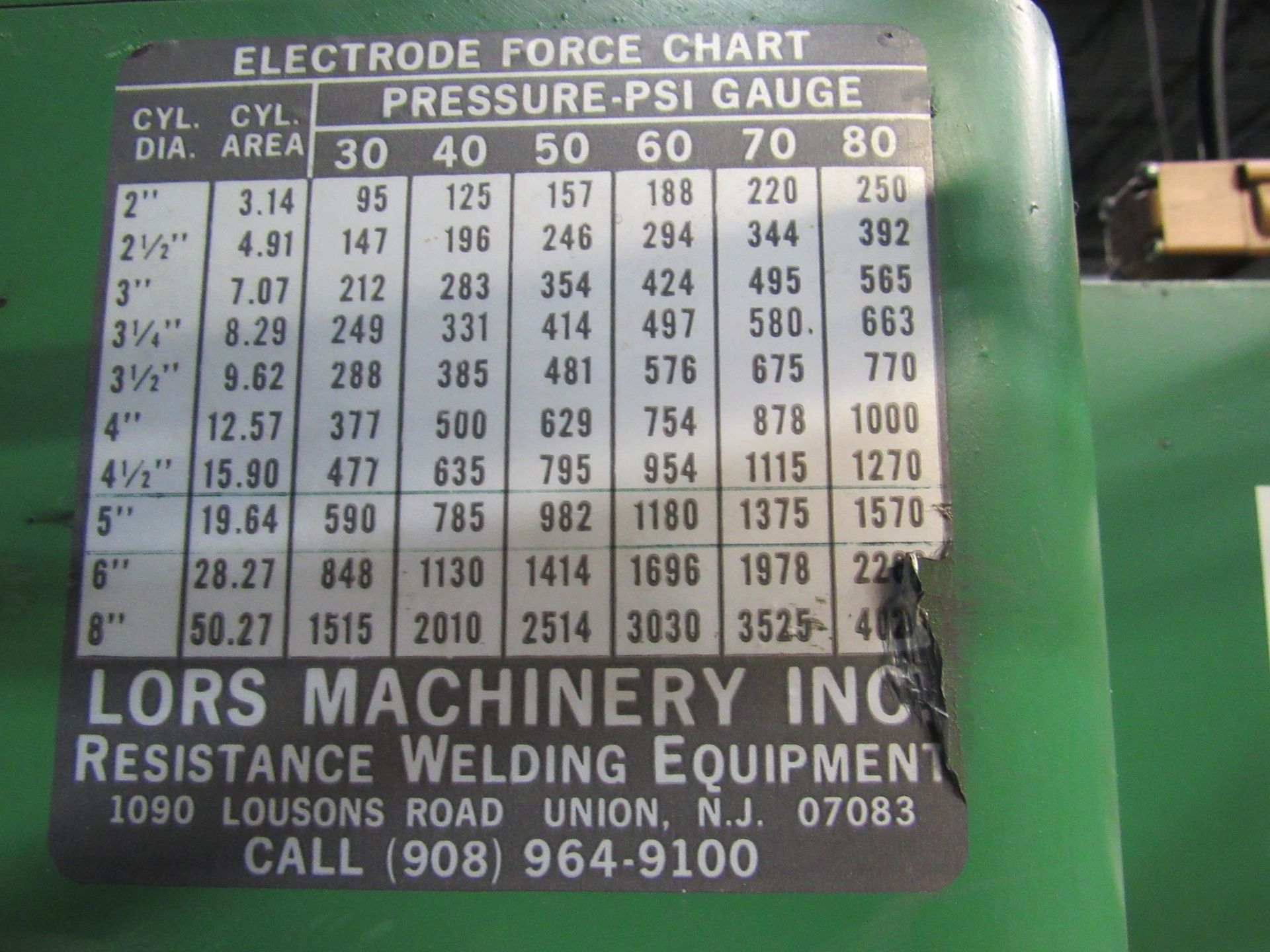 LORS Machinery Model 175AP 75 KVA @ 50% Duty Cycle Resistance Welder - Image 9 of 10
