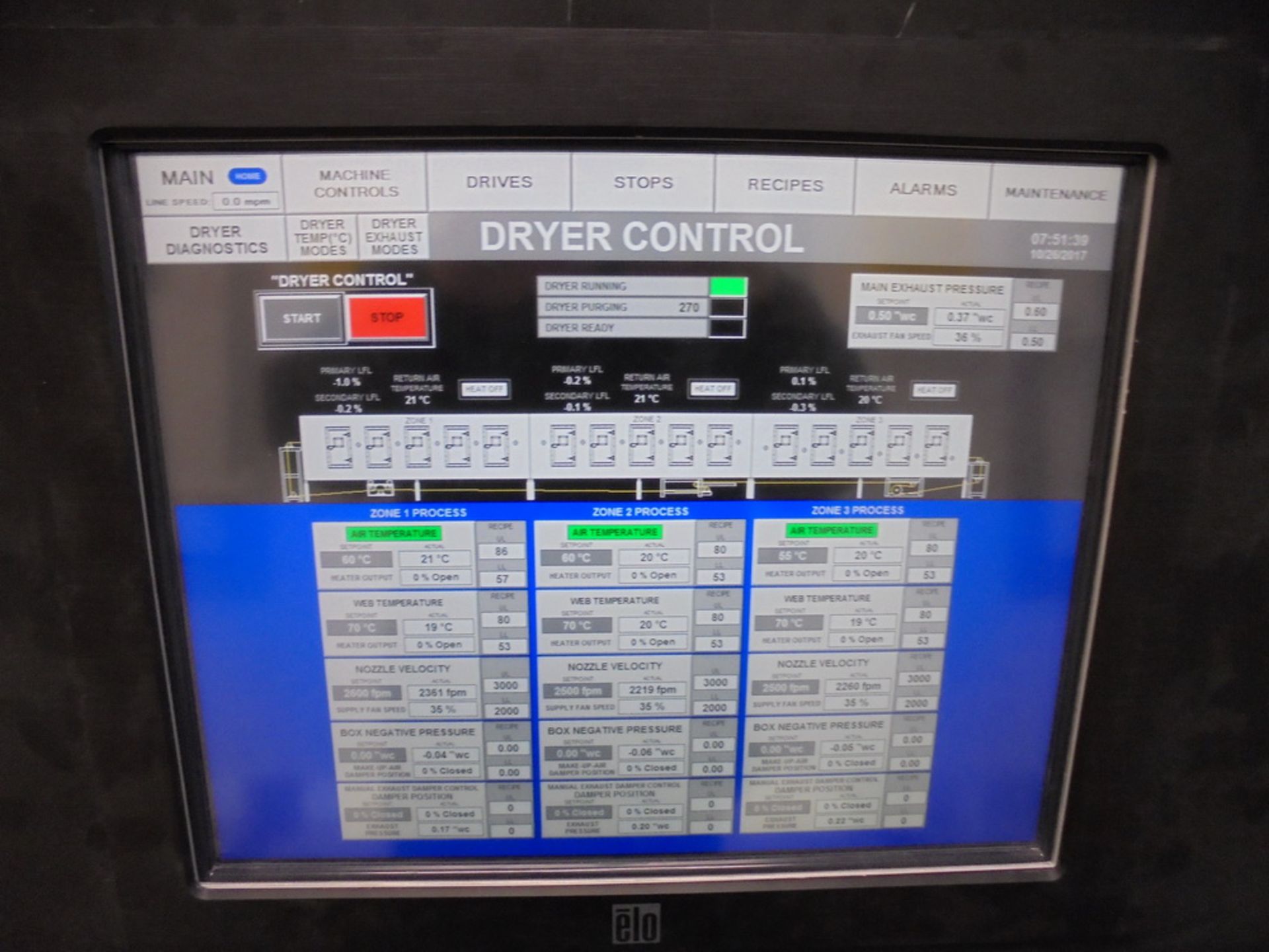 Flexible Coating Line - Image 19 of 20