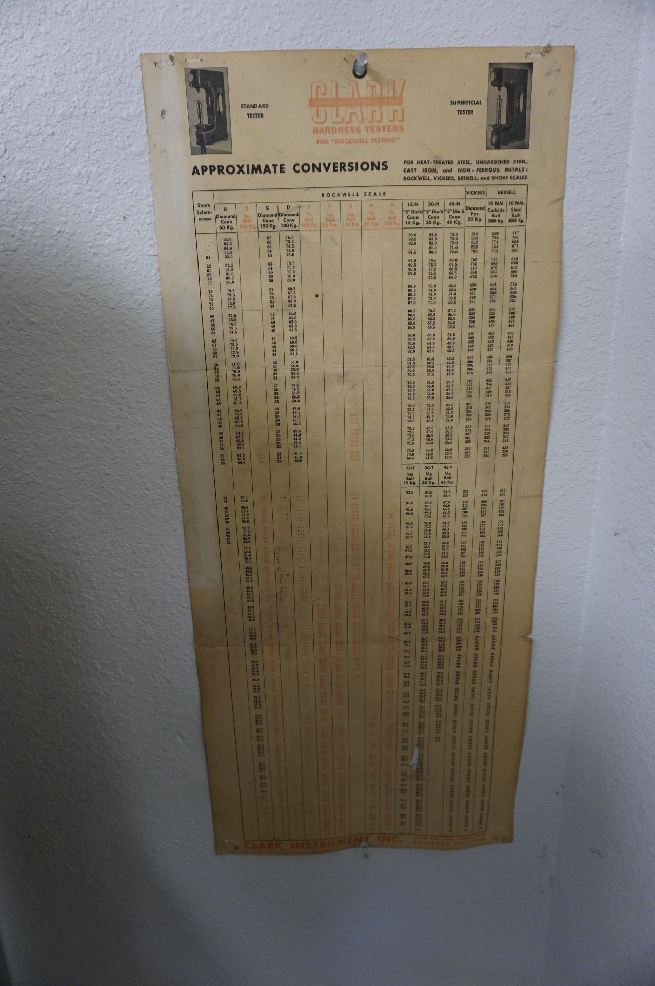 CLARK HARDNESS TESTER, MODEL C12A, S/N 30294 - Image 2 of 4