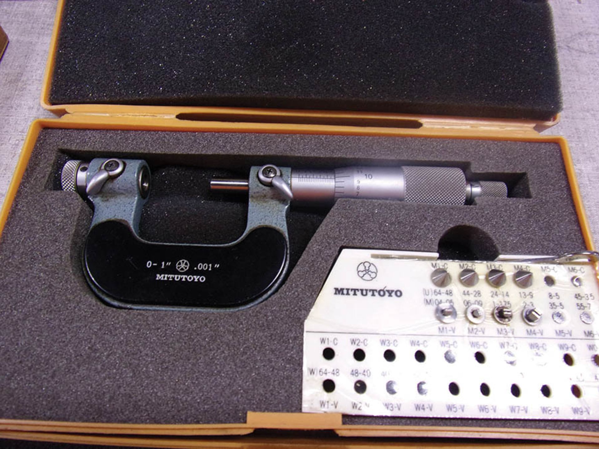 (3) MITUTOYO MICROMETERS 0-1'' AND 1-2'' - Image 2 of 3