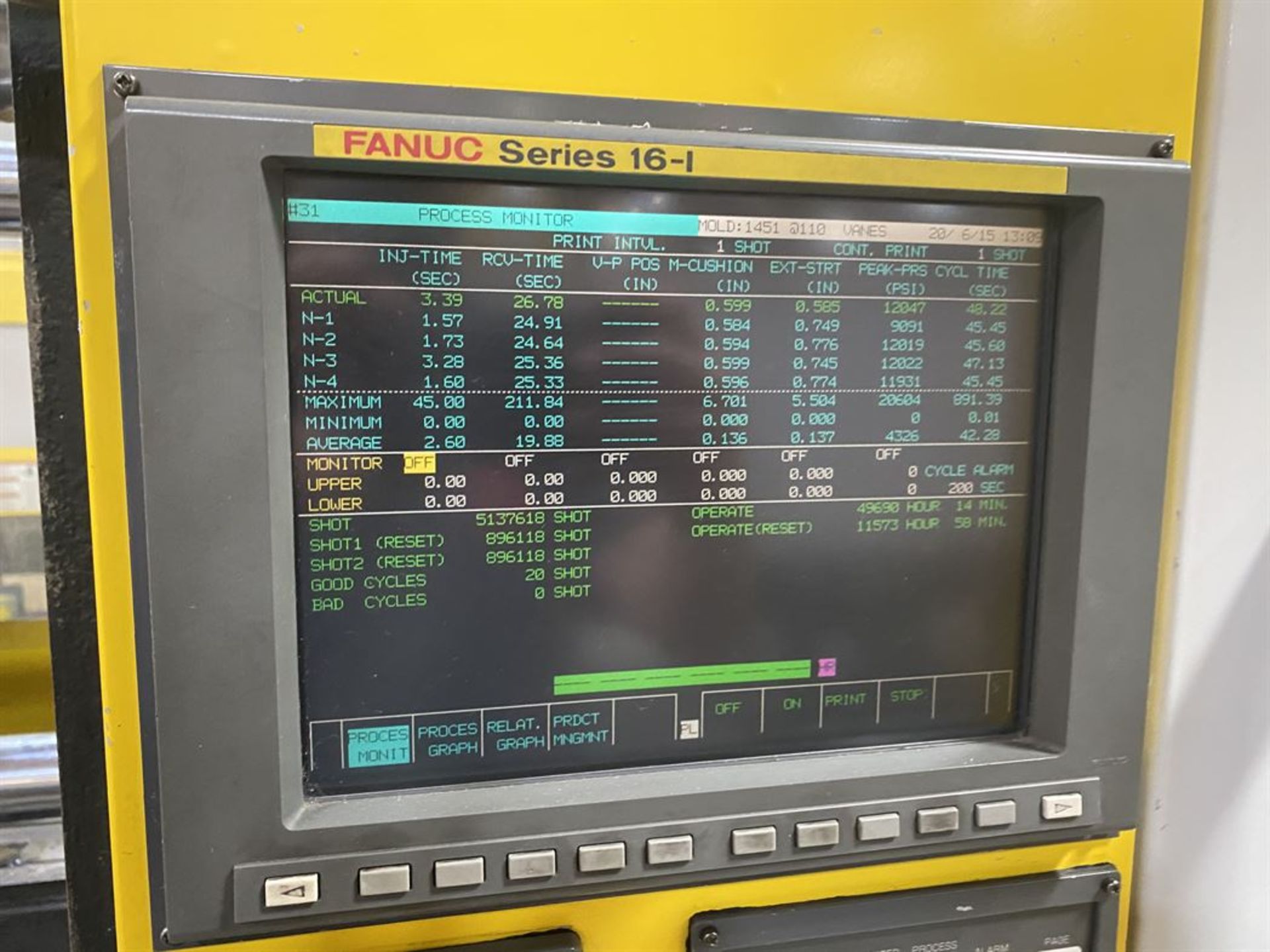 CINCINNATI MILACRON FANUC RoboShot 165R-178 165 Ton Electric Injection Molders, s/n 4067A04/98-67, - Image 7 of 13