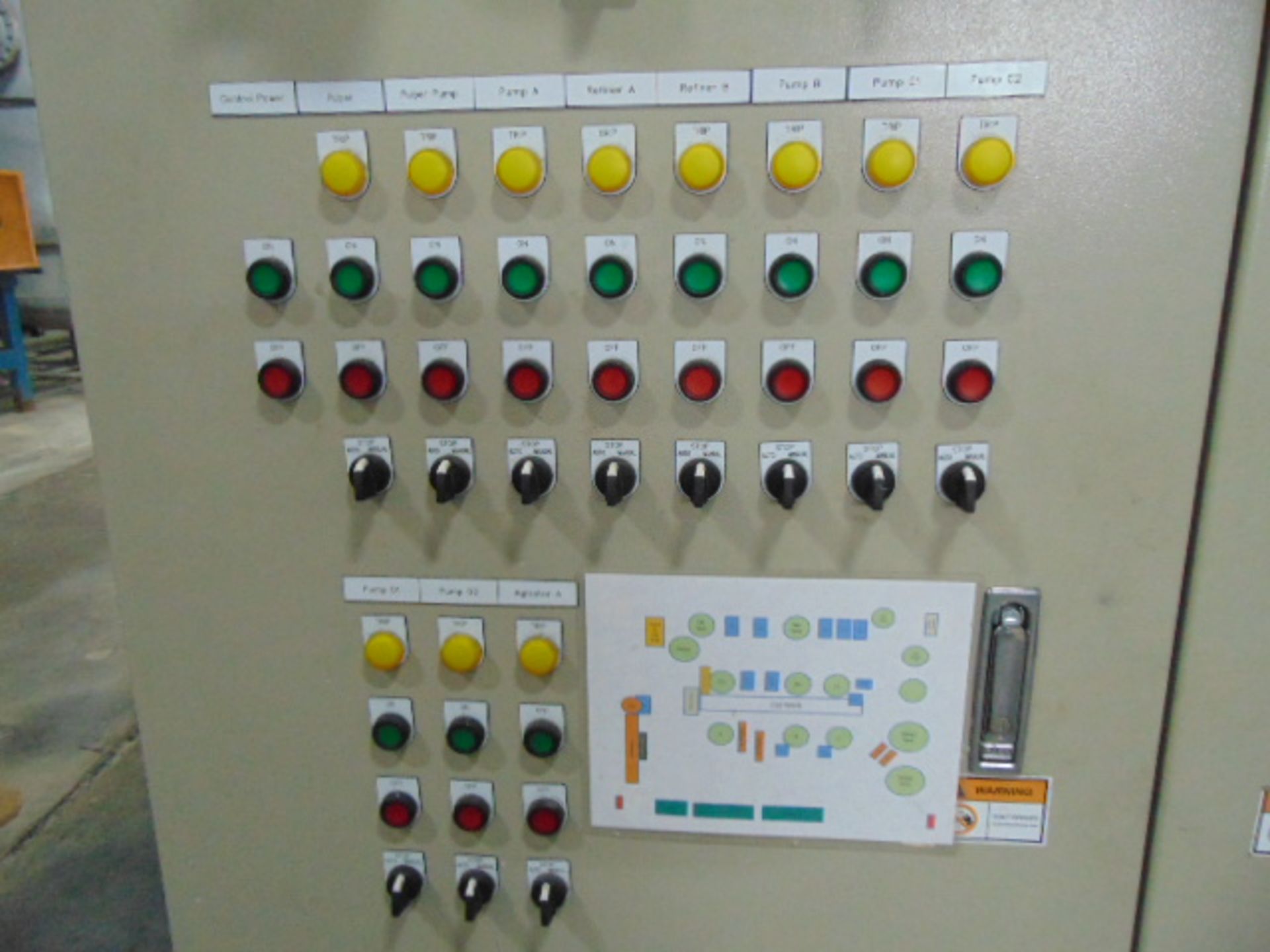 PULP SYSTEM CONTROL PANEL - Image 5 of 10