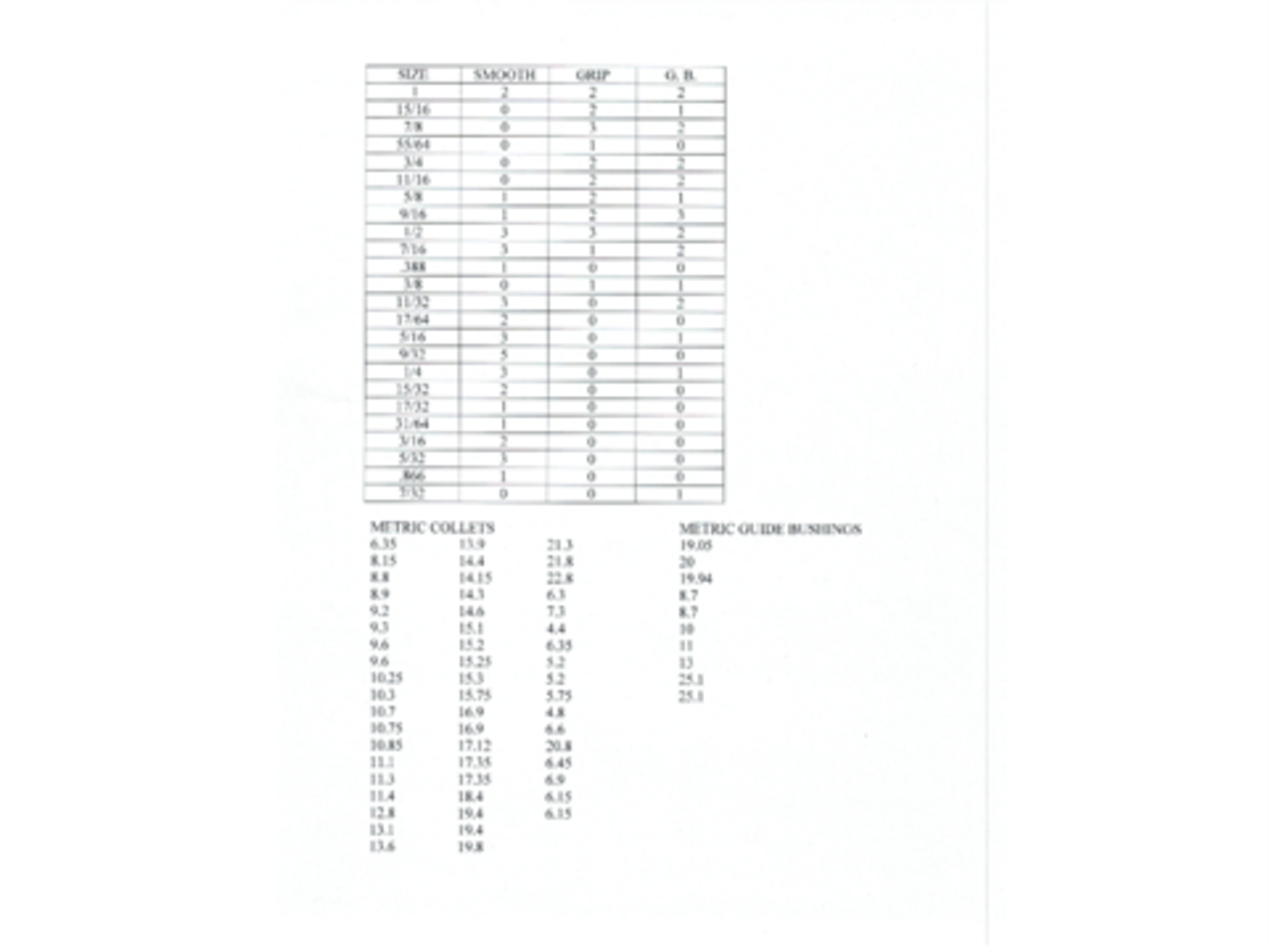 Traub TNL-26 CNC Swiss Turn Lathe/Turn Center w/Live Tooling, S/N 167, New 2001 (Hours 100119) - Image 9 of 9