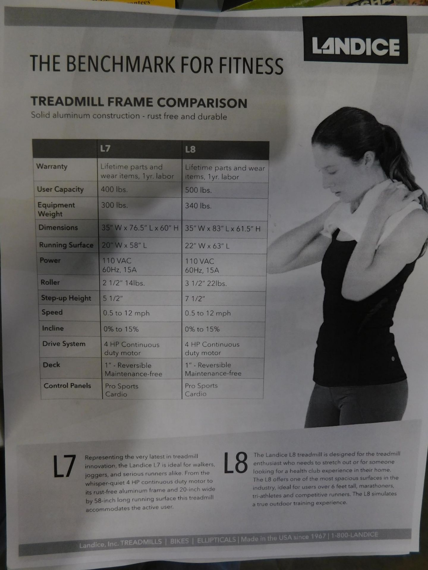 Landice L8 Treadmill-Demonstrator Unit - Image 20 of 22