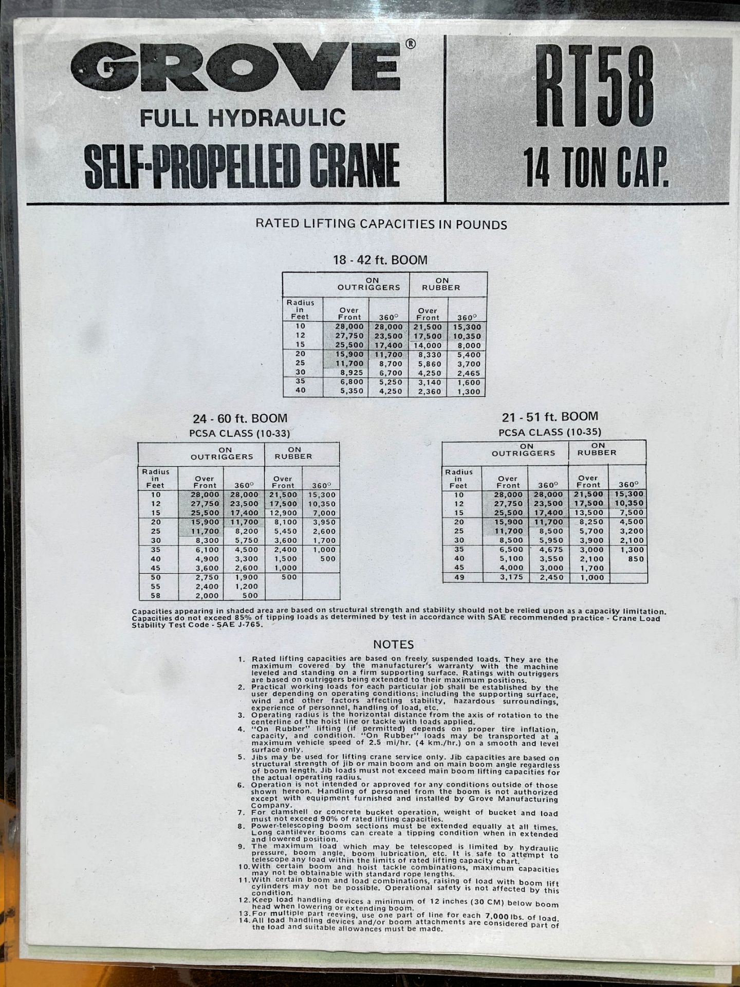 Grove Model RT48, 14-Ton Capacity Fully Hydraulic Self-Propelled Gasoline Powered Boom Crane - Image 11 of 12