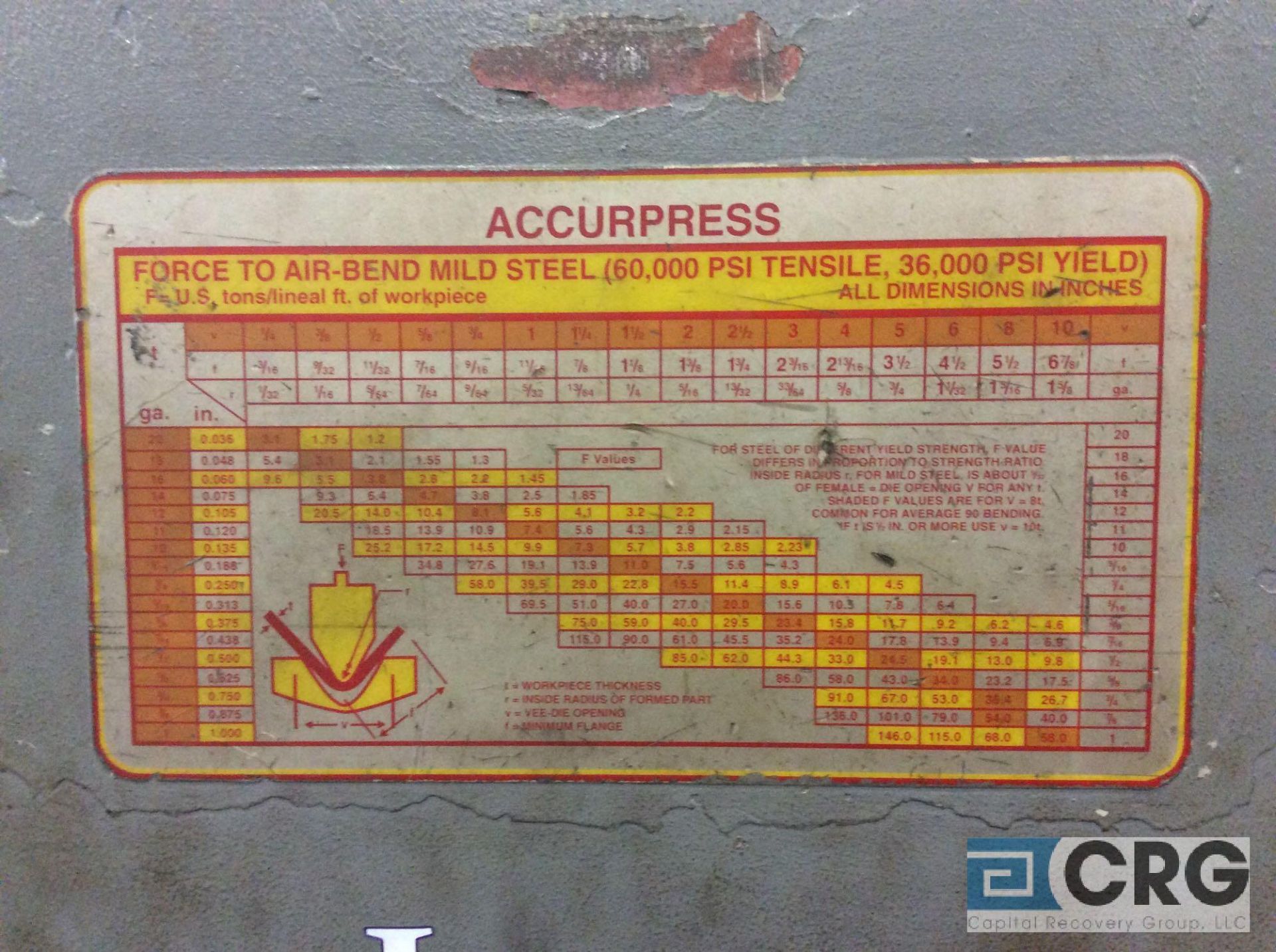 AccuPress 717512 CNC hydraulic press brake, 175 ton cap, 12 foot, with ACCUPRESS controls and ETS - Image 3 of 7