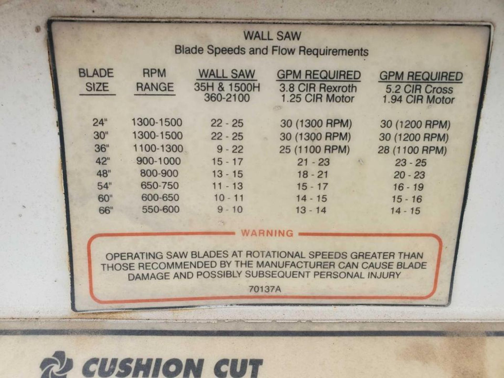 Cushion Cut 2525 tag-a-long hydraulic power plant for concrete saw, 4009 hrs, Deutz diesel engine - Image 6 of 7