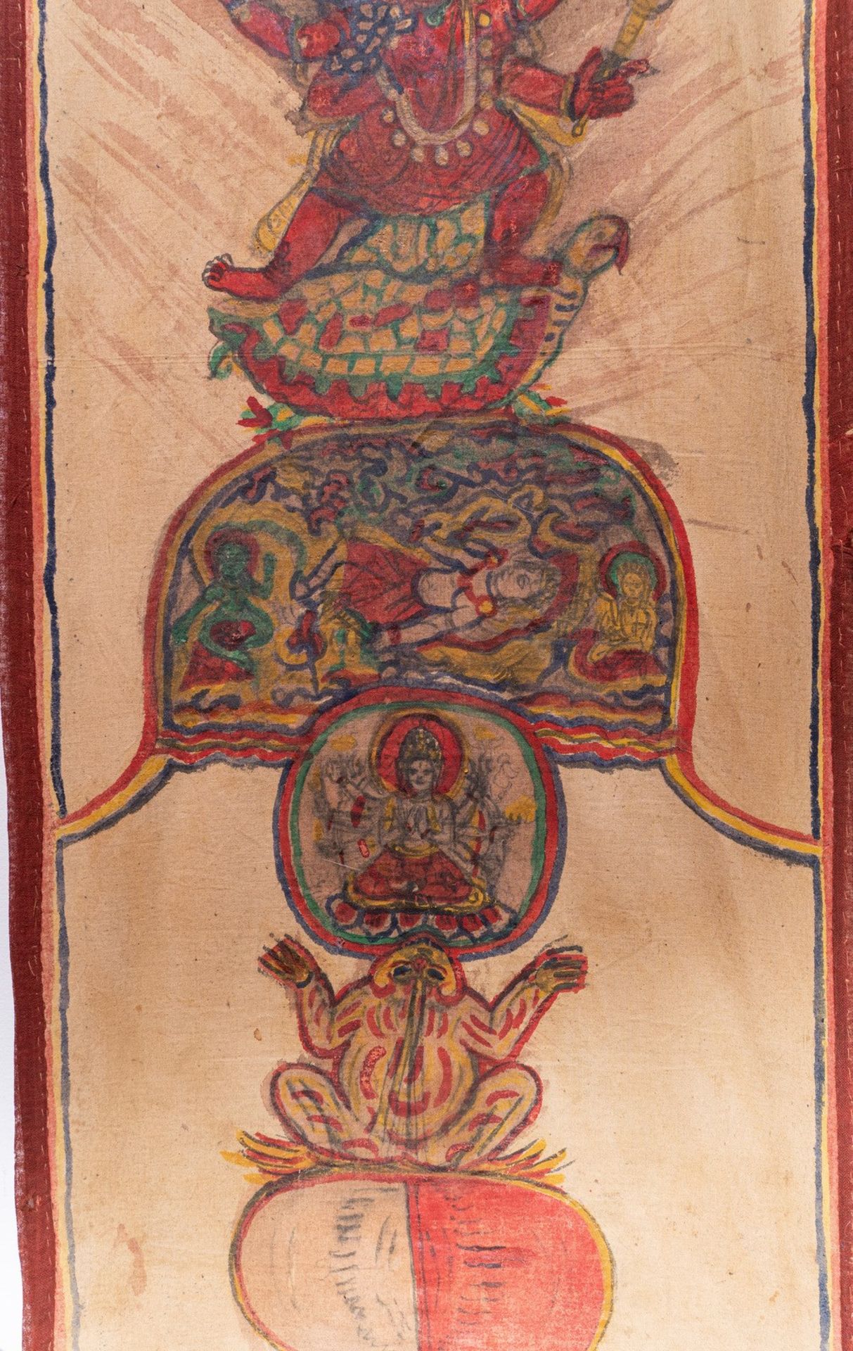 Arte Himalayana A tantric scroll depicting chakrasNepal, 20th century . - Bild 4 aus 6