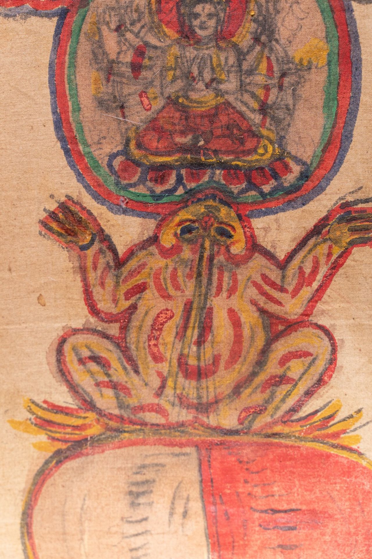 Arte Himalayana A tantric scroll depicting chakrasNepal, 20th century . - Bild 5 aus 6