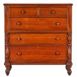 Southeast Tennessee Chest of Drawers