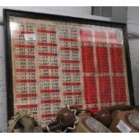 FRAMED VINTAGE CONVERSION TABLE