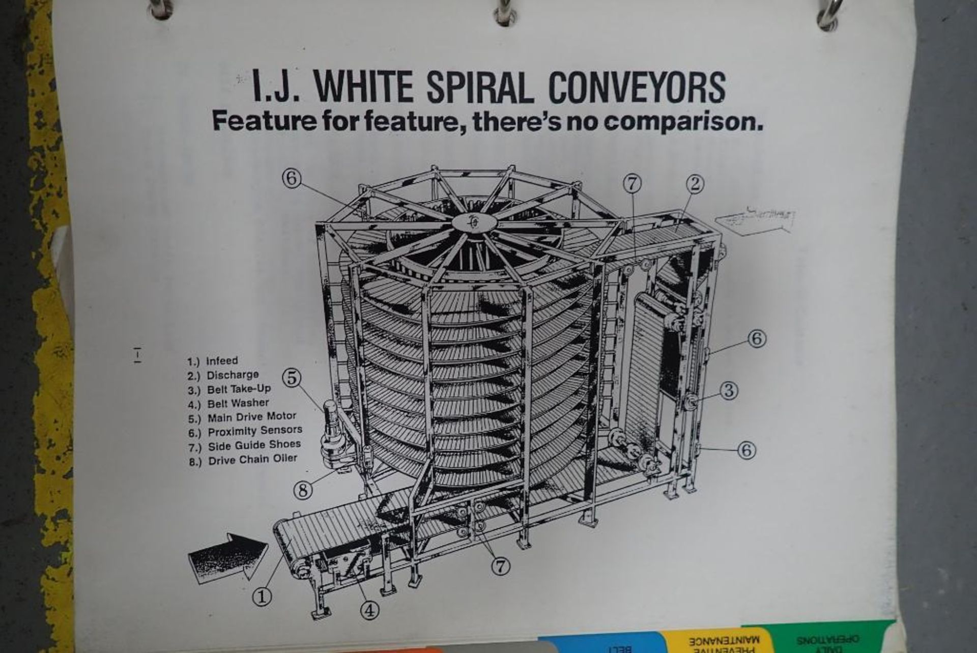 IJ White spiral freezer - Image 39 of 40