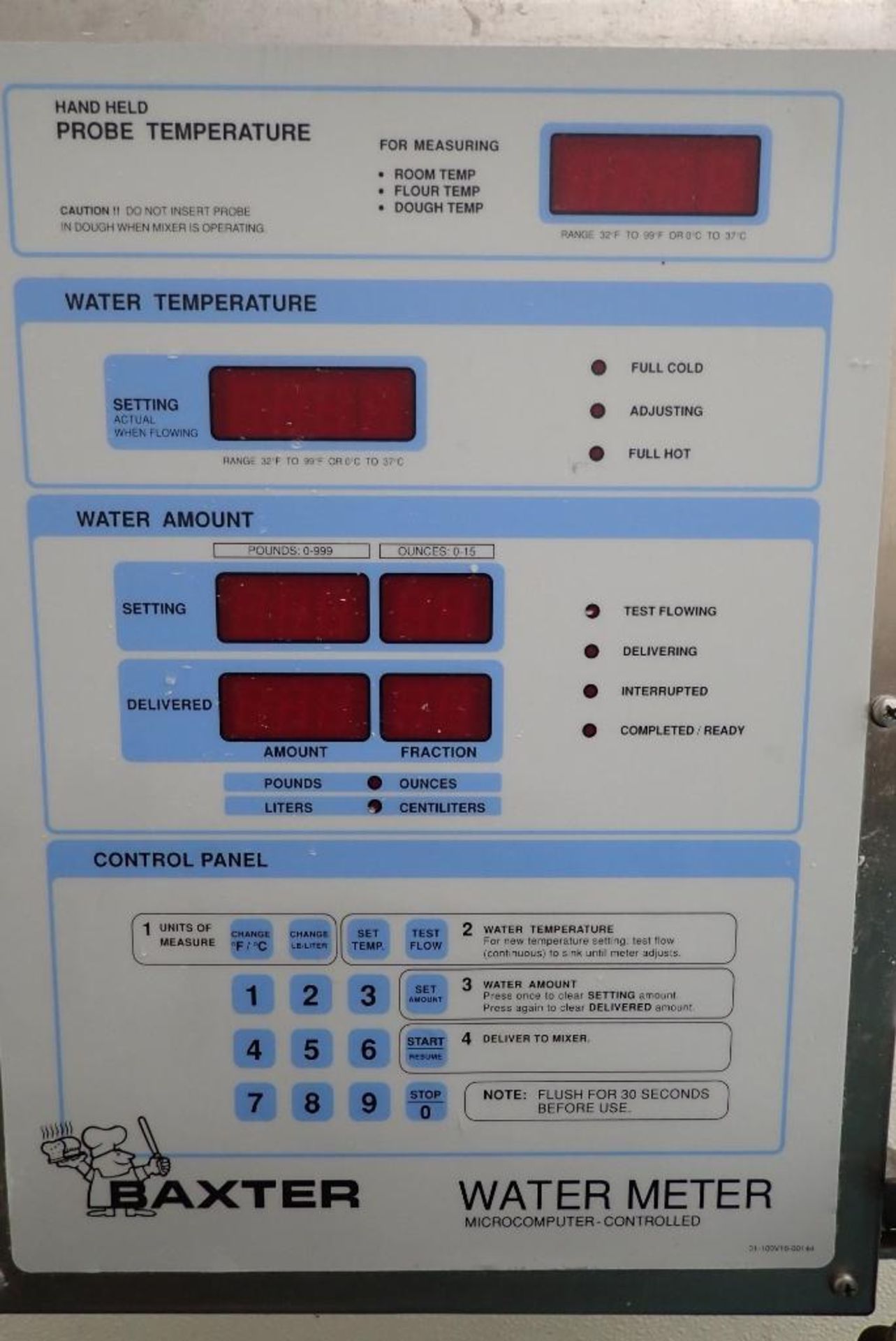 Baxter water meter - Image 4 of 5
