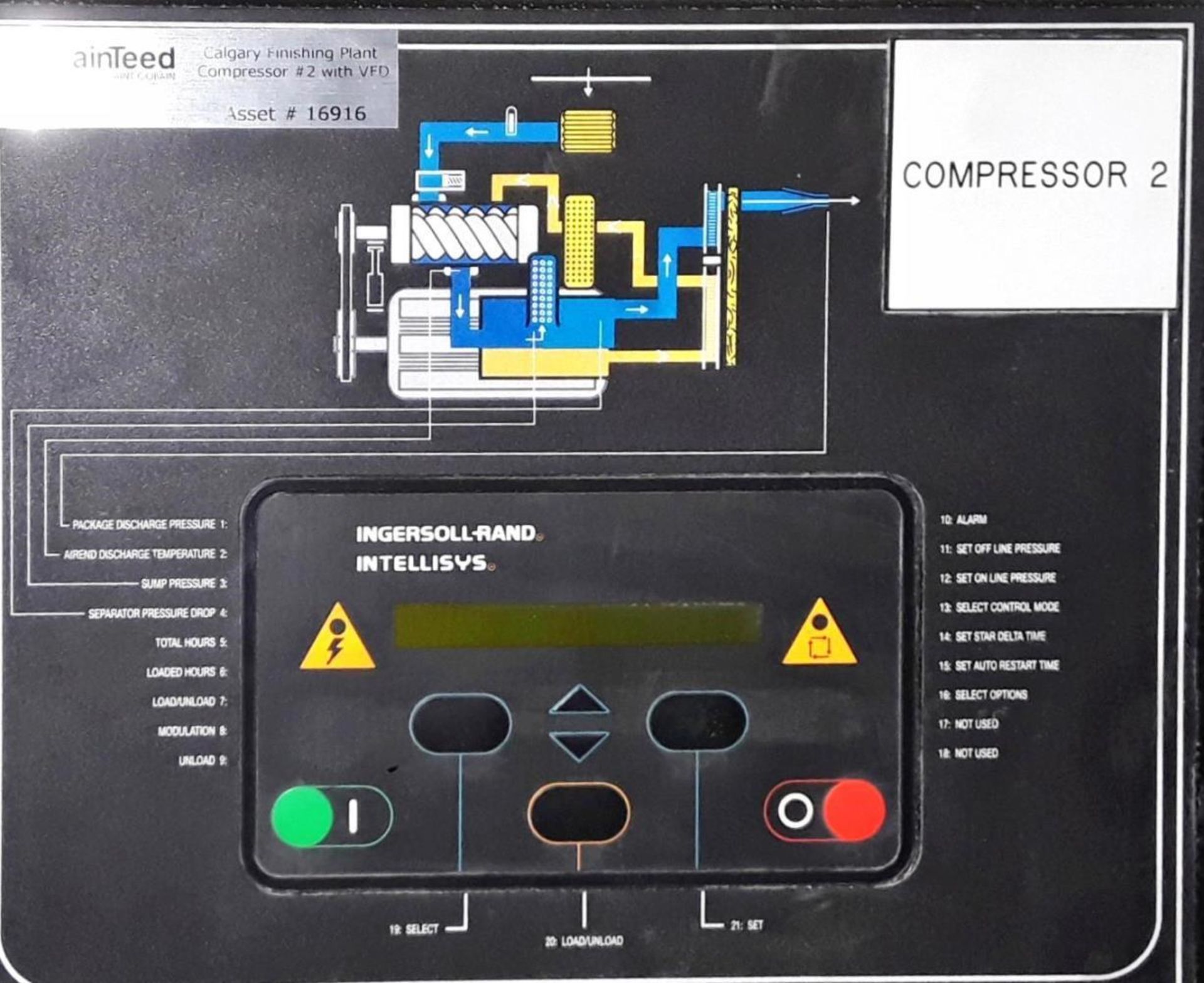 INGERSOLL-RAND SSR UP6-15-125 ROTARY SCREW AIR COMPRESSOR WITH 15 HP, 90 PSI, 65 CFM, S/N: - Image 2 of 3