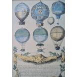 Set of eight coloured balloon prints, 29cm x 20cm (8)