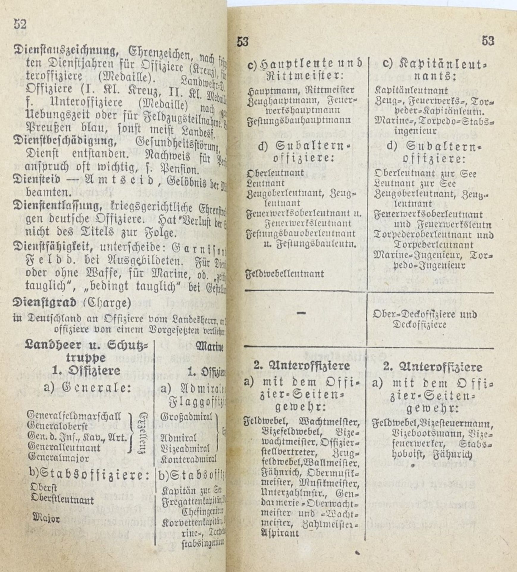 Auskunftsbuch über Krieg,Heer und Flotte, 1915 (11x7cm - Bild 7 aus 8