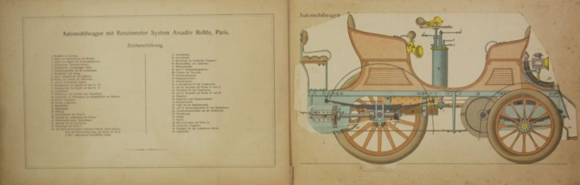 Die Praxis des Maschinenbauers- Modell-Atlas, um 1900. - Bild 3 aus 5