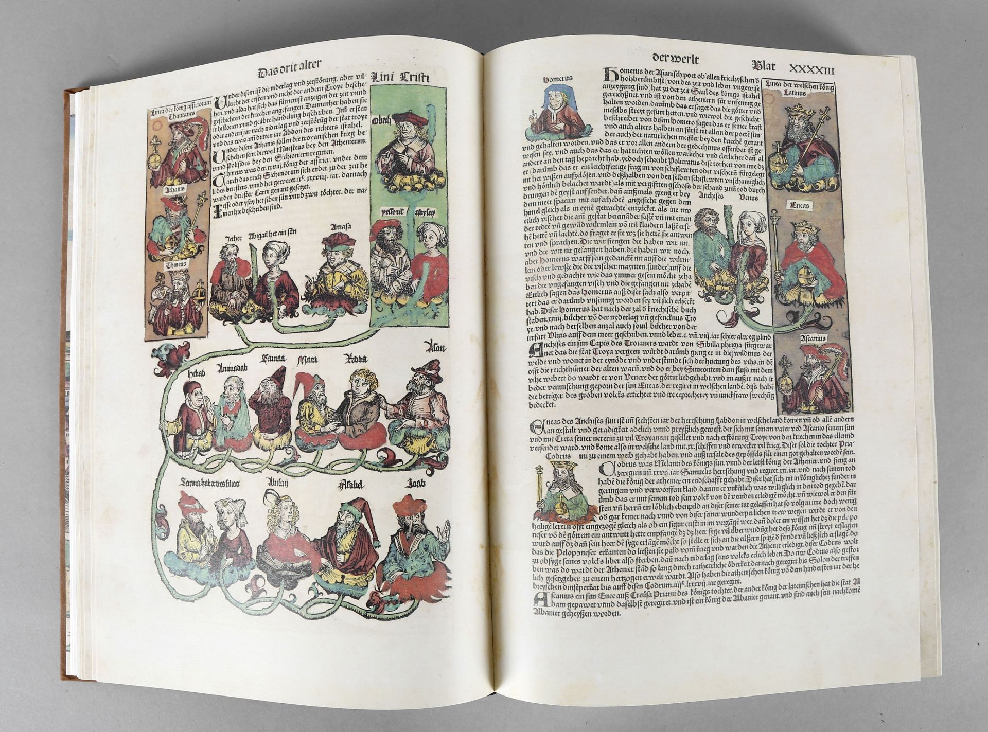 Hartmann Schedel, Weltchronik 1493