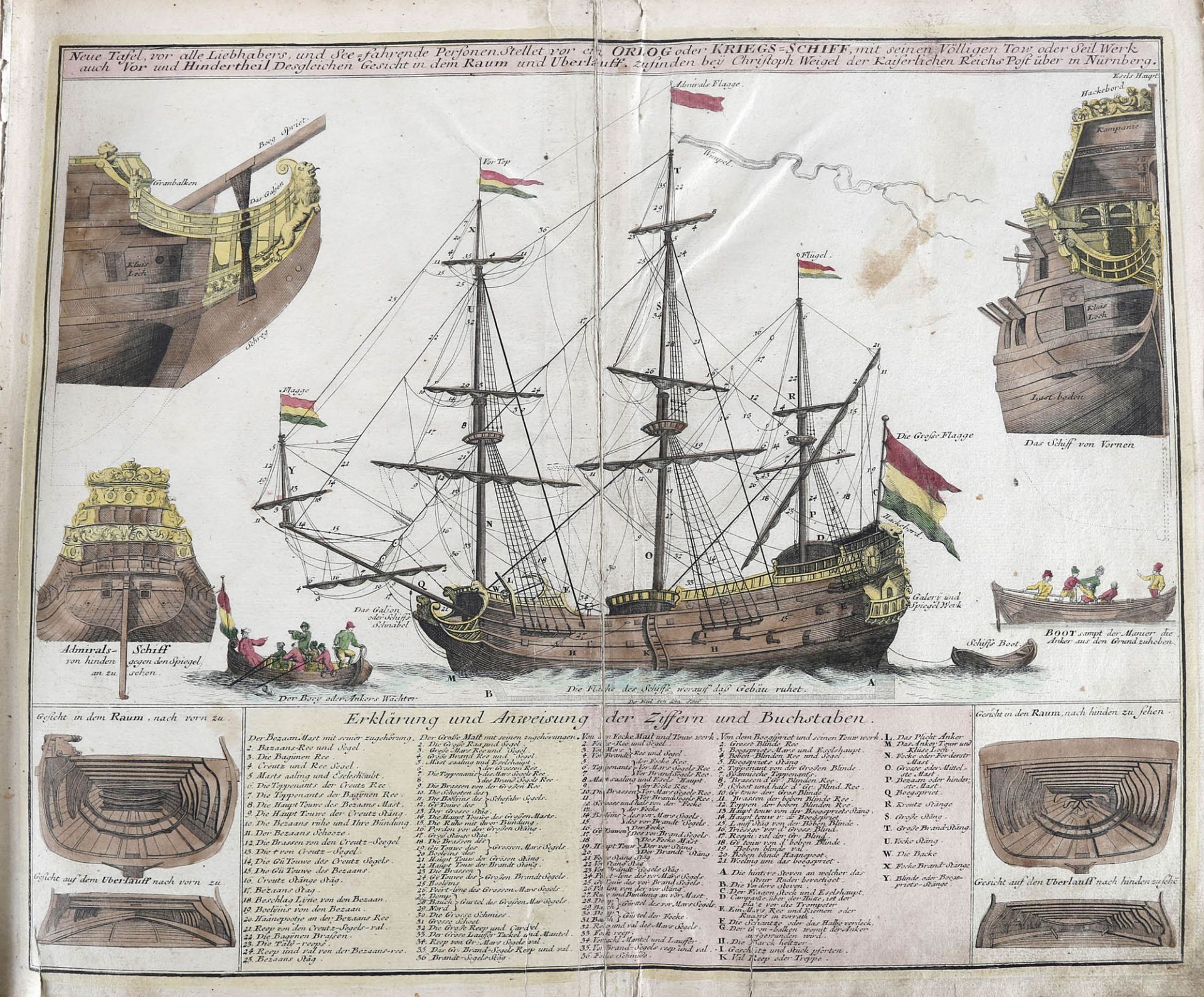 Johann David Köhler/Christoph Weigel, Atlas, 1724