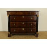 Mahognay Empire chest of drawers with 2 drawers flanked by pilasters, 19th century, h 96, w. 113, d.