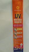 100 UV Wristband Indicator RRP £125