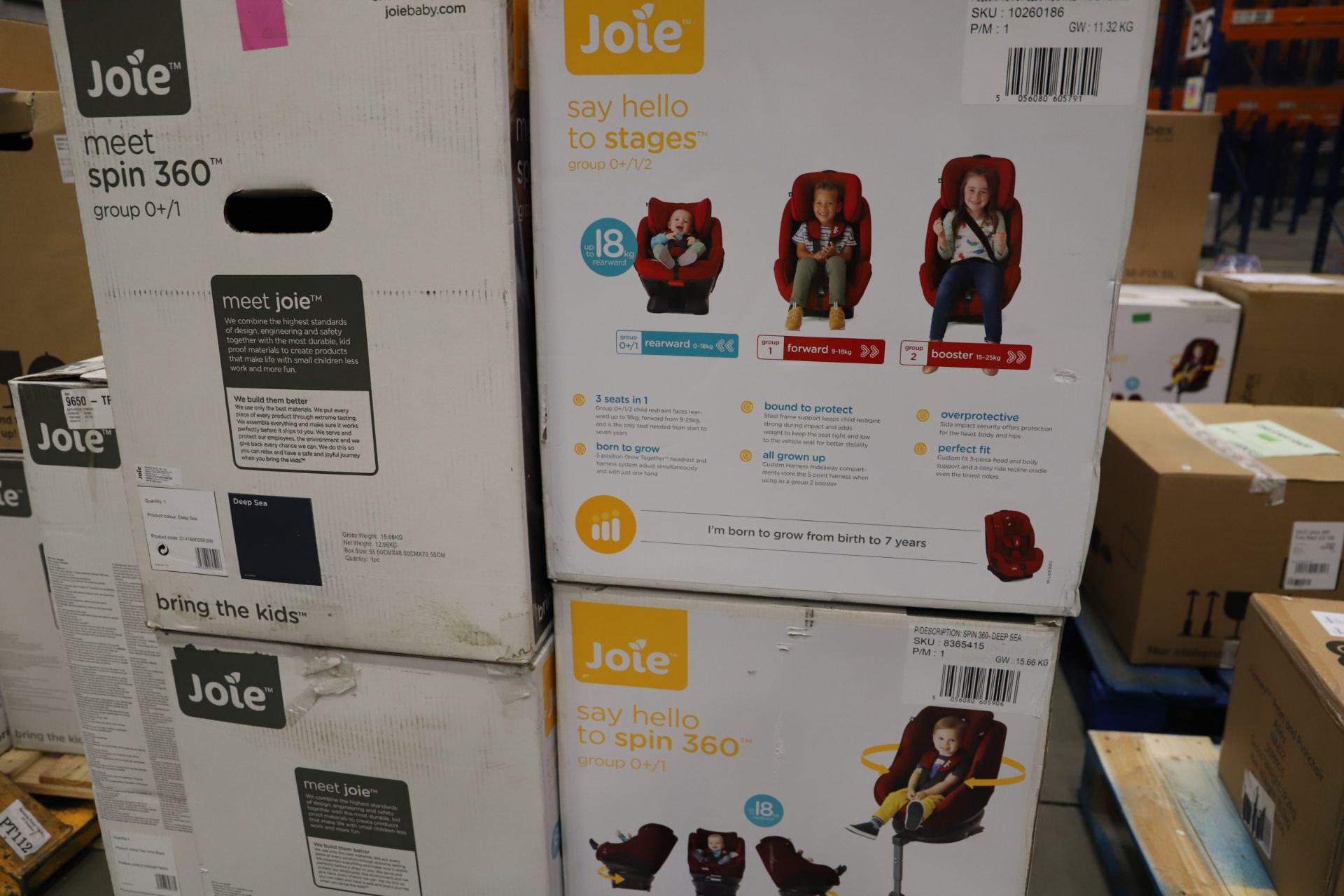 Mixed Lot 7 items - Brands include Britax & Joie, RRP £1148.41 - Image 2 of 3